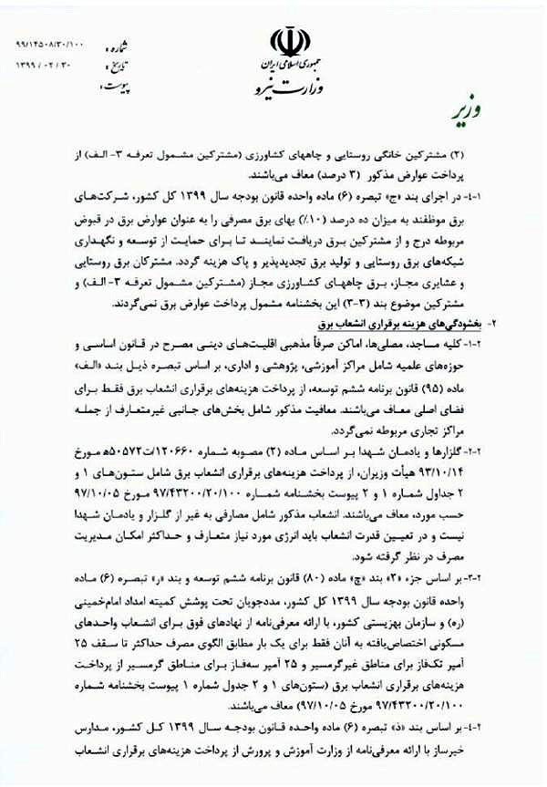 معافیت‌های فروش انشعاب 